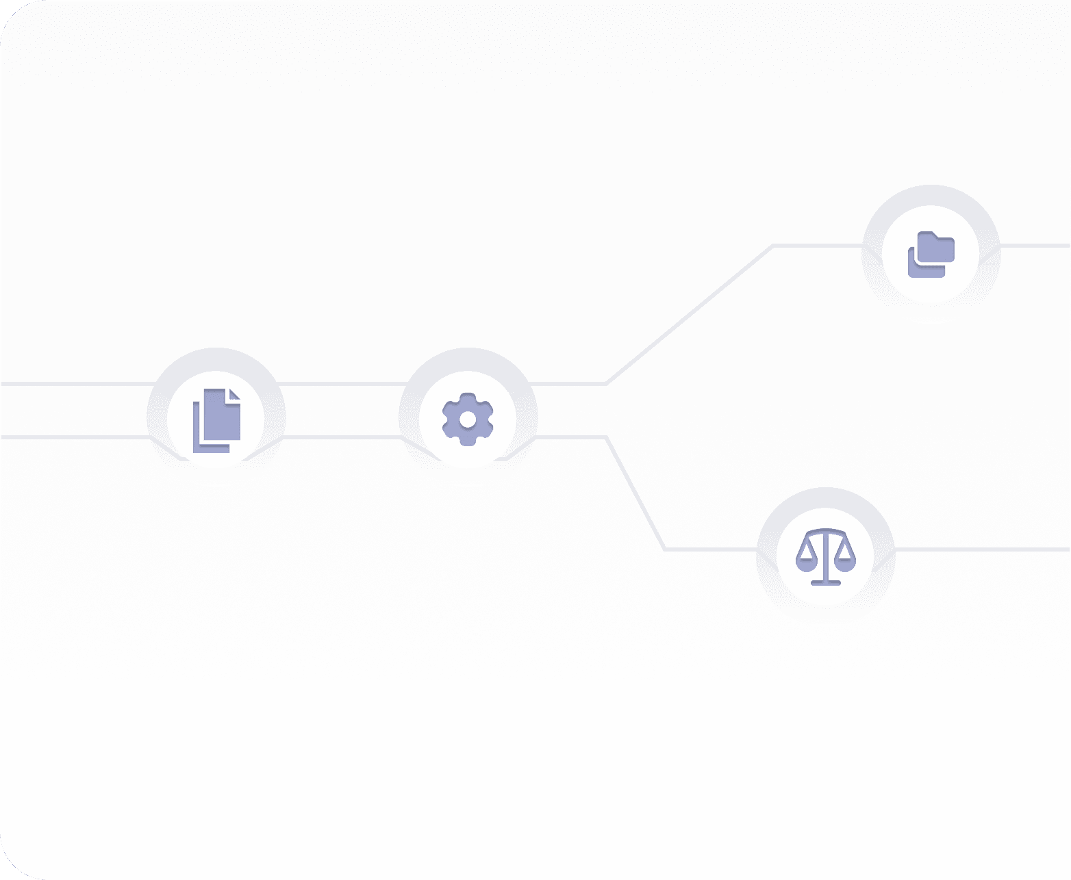 Closing set automation interface