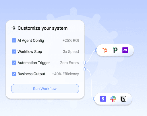 Custom GenAI systems illustration
